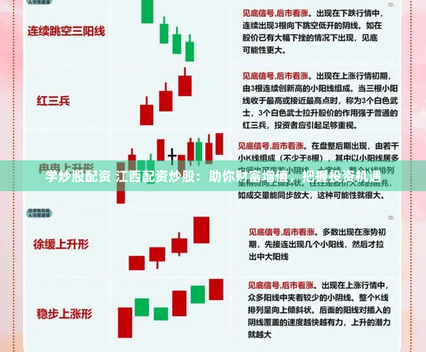 学炒股配资 江西配资炒股：助你财富增值，把握投资机遇