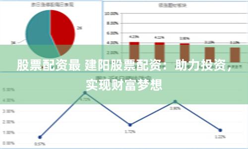 股票配资最 建阳股票配资：助力投资，实现财富梦想