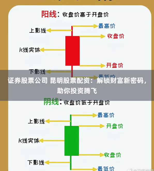 证券股票公司 昆明股票配资：解锁财富新密码，助你投资腾飞